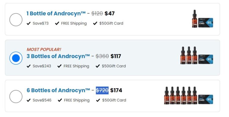 GDR Labs Androcyn - Image 2