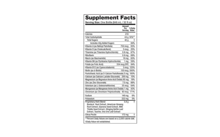 TestClear Mega Clean Detox Drink: Reviewing the Latest Research - Image 2