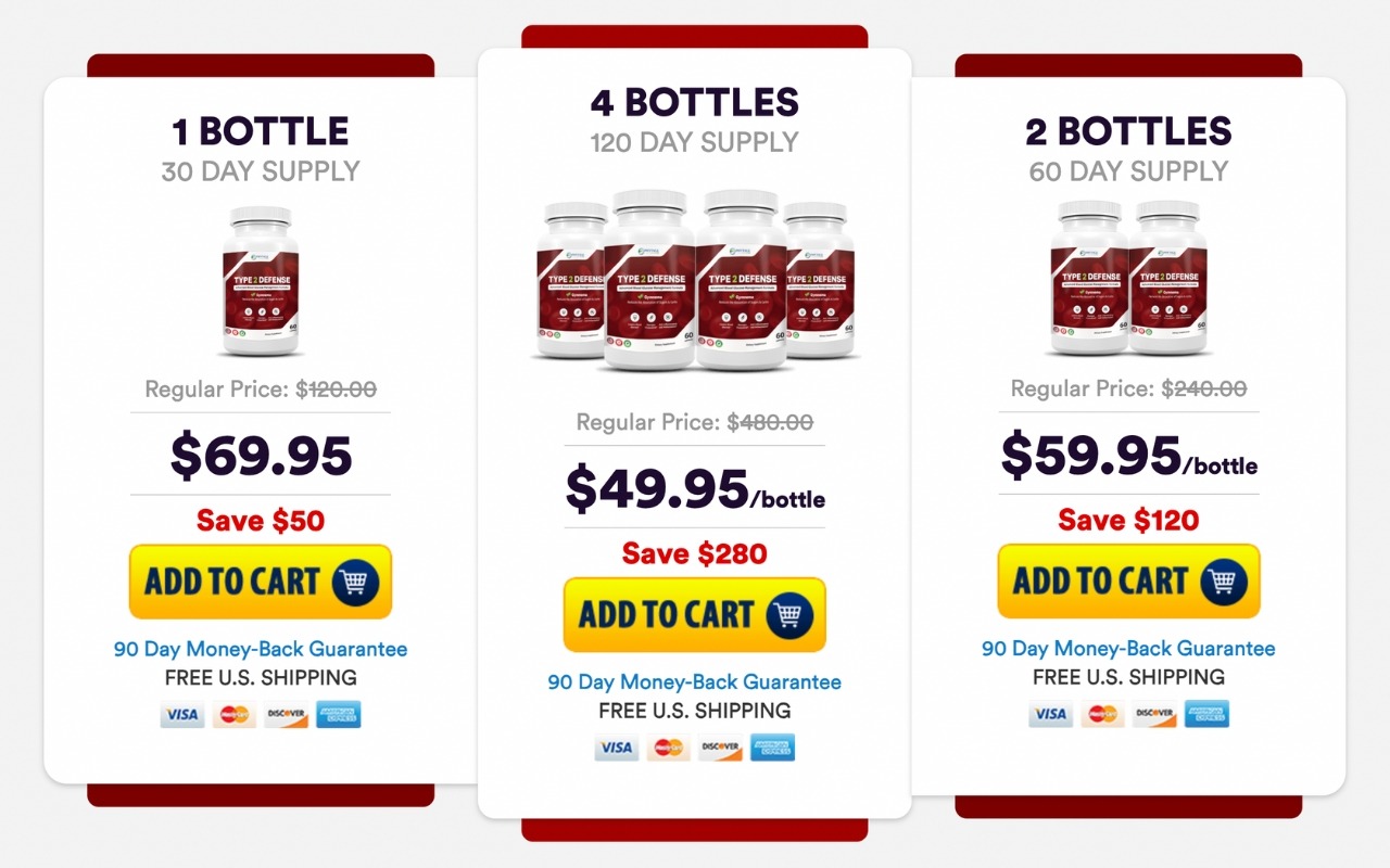 PhytAge Labs Type2Defense - Image 2