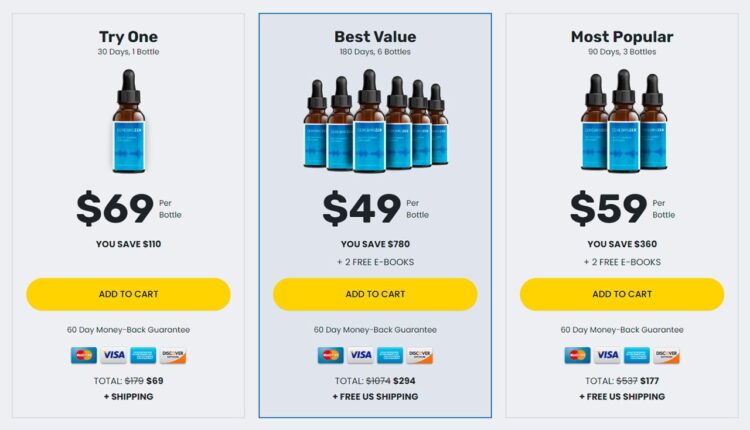 Cerebrozen: Reviewing the Latest Research - Image 3