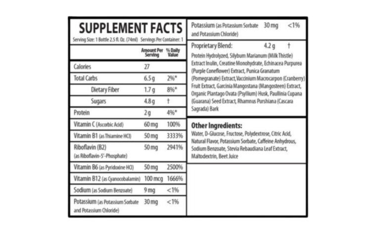 Fail Safe Kit: Reviewing the Latest Research - Image 2
