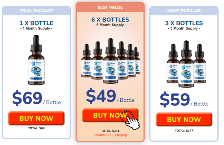 Pineal Pure: Reviewing the Latest Research - Image 2