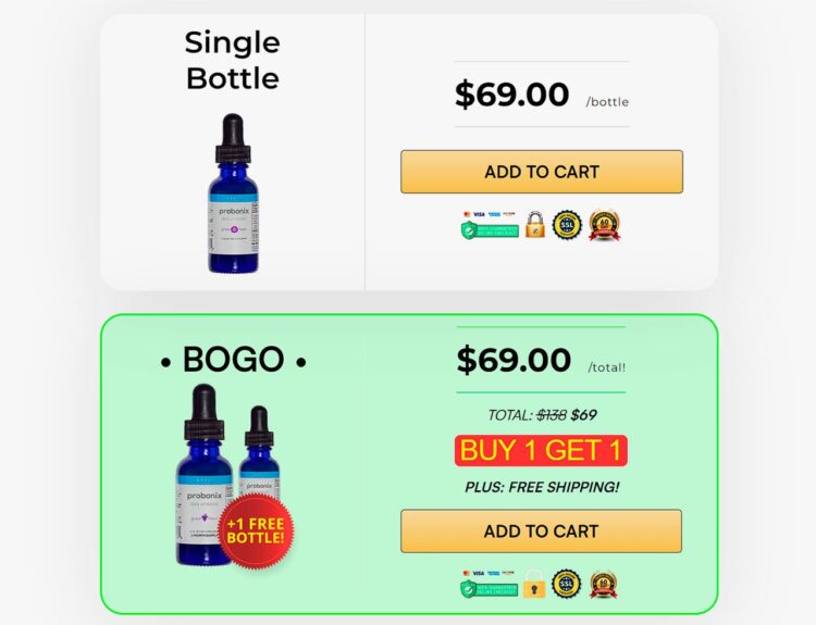 Probonix Probiotic: Reviewing the Latest Research - Image 2