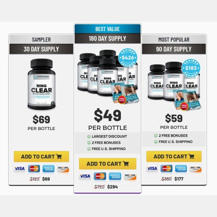 Ring Clear: Newest User Feedback (Product Summary) - Image 2