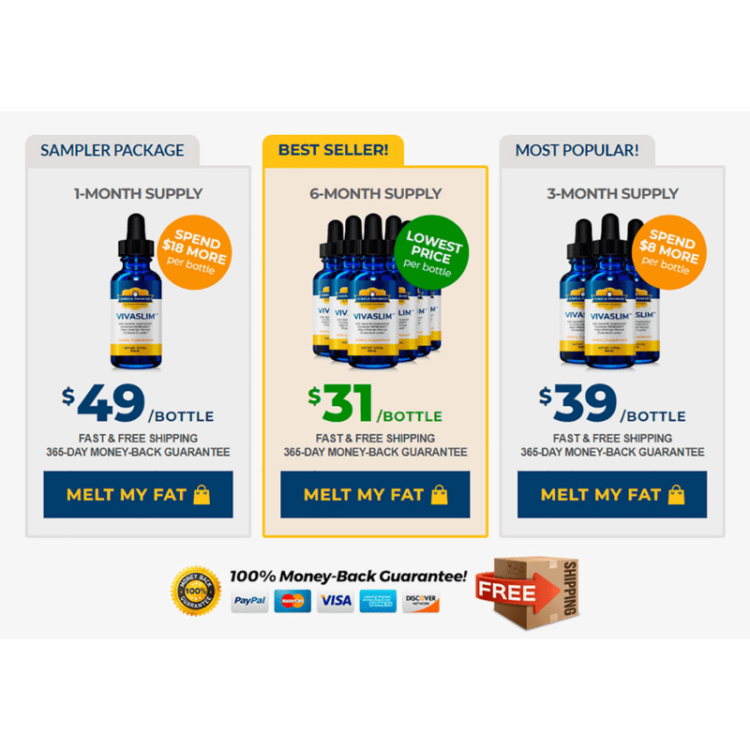 VivaSlim: Newest User Feedback (Product Summary) - Image 2