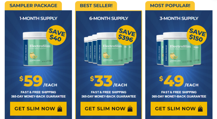 ElectroSlim Supplement: Reviewing Benefits, Customer Research - Image 2