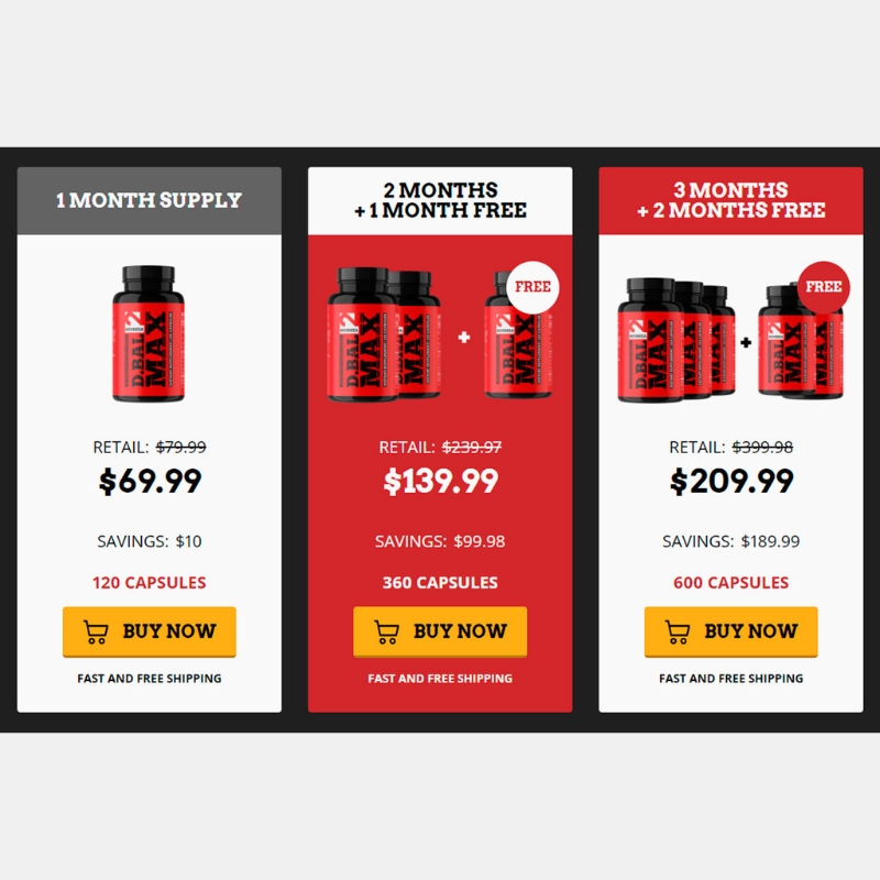 D-Bal Max: Newest User Feedback (Product Summary) - Image 2