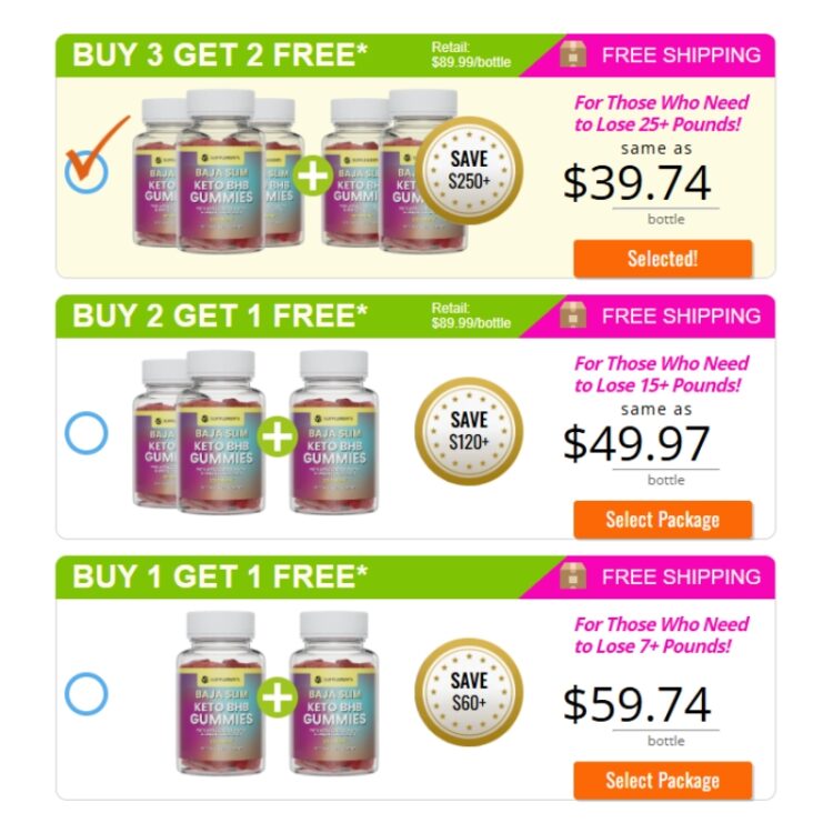 Baja Slim Keto BHB Gummies - Image 2
