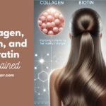Collagen and Keratin