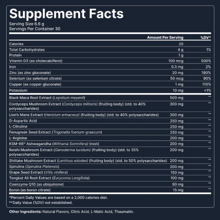Erodus Formula For Men - Image 2