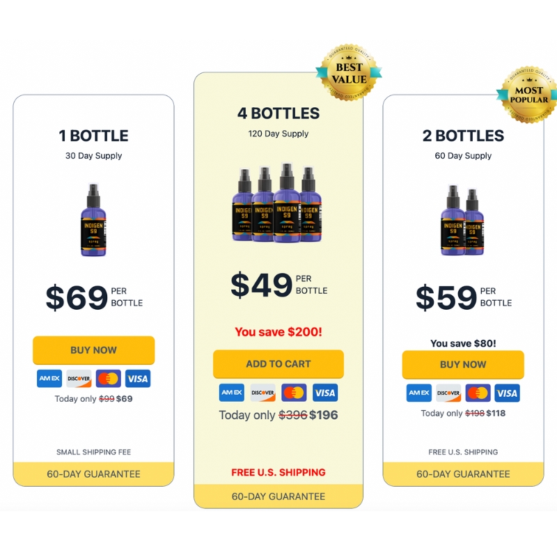 IndigenS9 Male Enhancement - Image 2